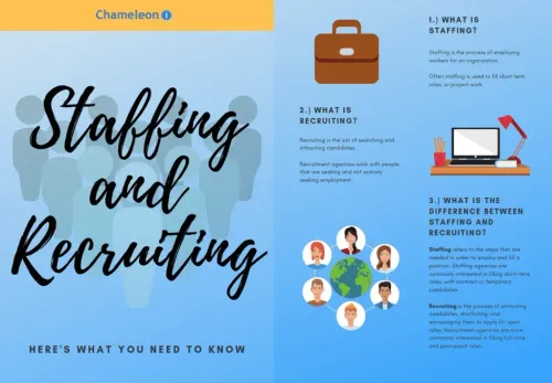 Staffing And Recruiting & A Guide